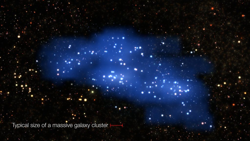Hyperion, a supercluster of galaxies in the early universe
