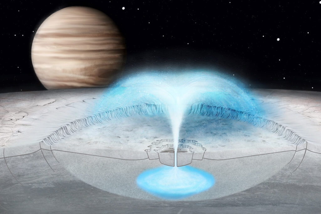 Where the geysers on Europa could come from